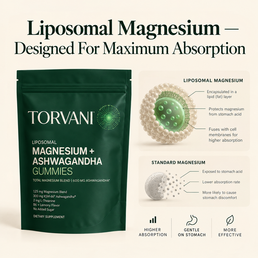 Torvani Liposomal Mag + Ashwa Gummies
